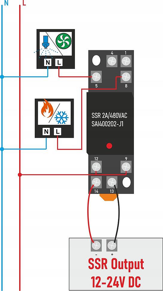SAI400202-J1 schema